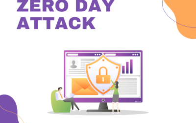 IT Security: Zero Day Attack – Take Action Now